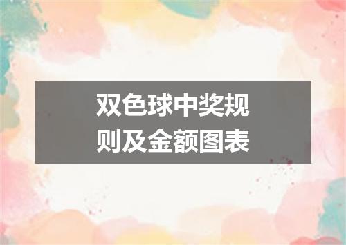 双色球中奖规则及金额图表