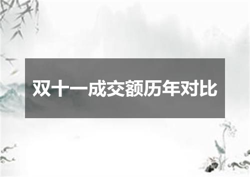 双十一成交额历年对比