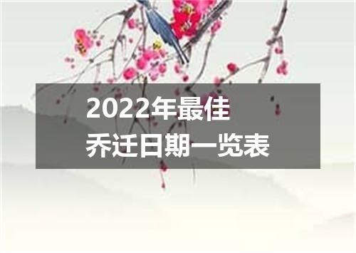 2022年最佳乔迁日期一览表