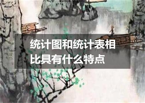 统计图和统计表相比具有什么特点
