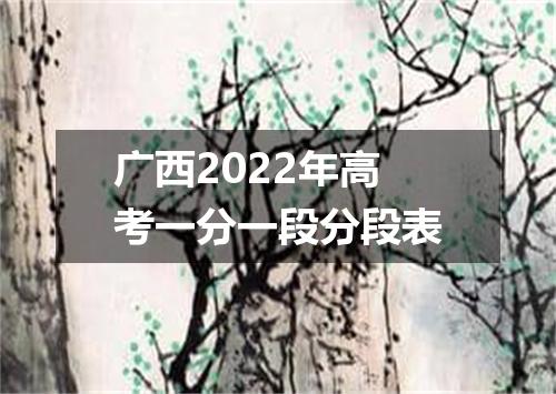 广西2022年高考一分一段分段表