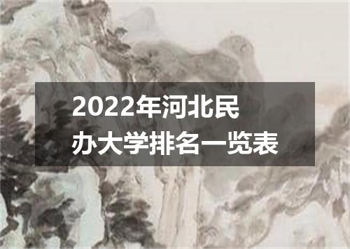 2022年河北民办大学排名一览表