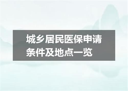 城乡居民医保申请条件及地点一览