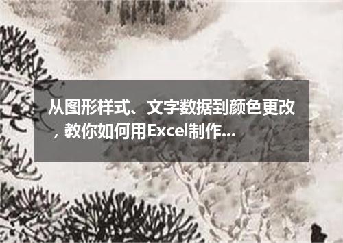 从图形样式、文字数据到颜色更改,教你如何用Excel制作饼形图