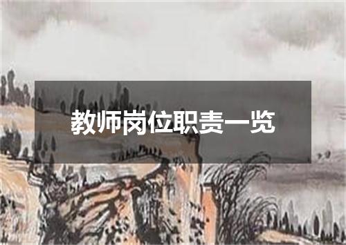 教师岗位职责一览