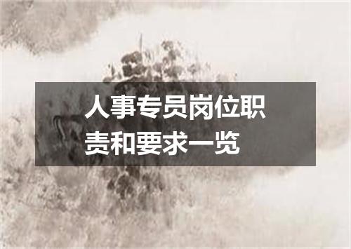 人事专员岗位职责和要求一览