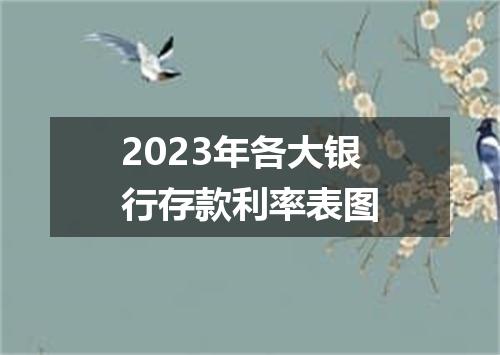 2023年各大银行存款利率表图
