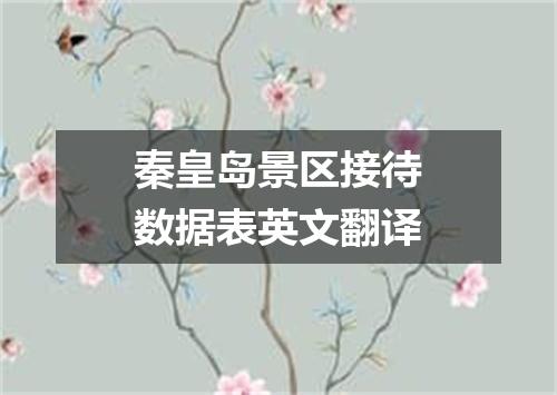 秦皇岛景区接待数据表英文翻译